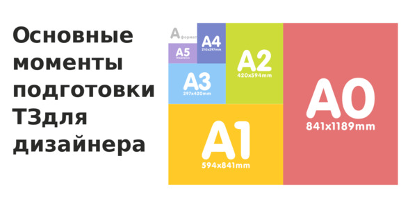 Листовки на офсете: как подготовить задание для дизайнера Листовки на офсете: как подготовить задание для дизайнера